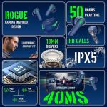 pTron Bassbuds Rogue W/ 40Ms Low-Latency Gaming,Clear Calls,50Hrs Playtime,Pristine Sound,V5.3 Bluetooth in Ear Headphones,Snug-Fit,RGB Lights,Touch Control,Voice Assist,IPX5 Water Resistant (Navy)