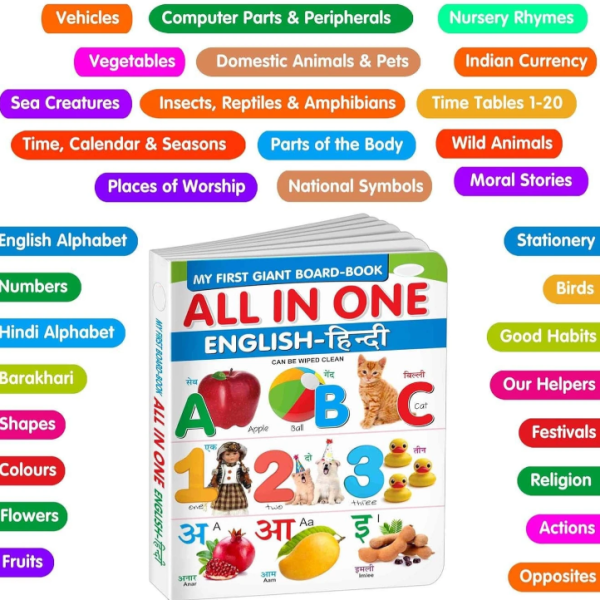 GAMLOID All in one for Pre-nursery to Primary Kids (My Favourite Big Plastic Board Book) (Multicolor)